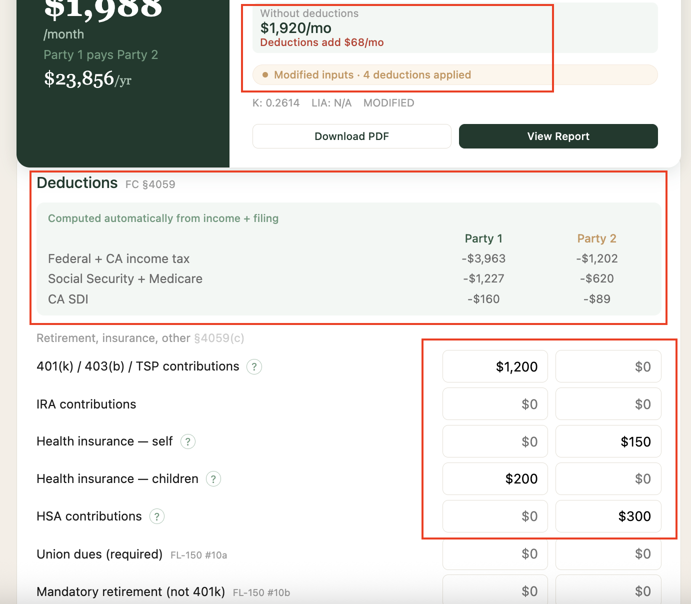 Deductions section showing computed taxes for both parties, 401k contribution of $1,200 for Party 1, health insurance entries, HSA of $300 for Party 2, with the result card showing Modified inputs, 4 deductions applied